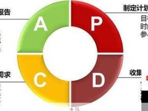 流星群侠传模拟器支持详解及管理技巧