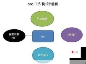 锚点降临，战员疲劳值深度解析与高效管理技巧